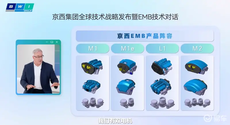 京西集团：深耕智能底盘风口2026年抢先量产EMB