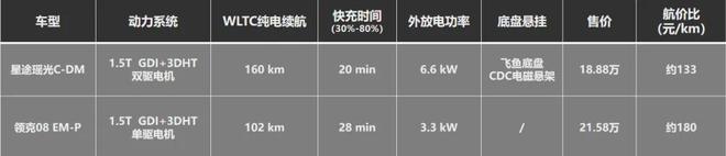 恒立液压上涨514%报4584元股(图9)
