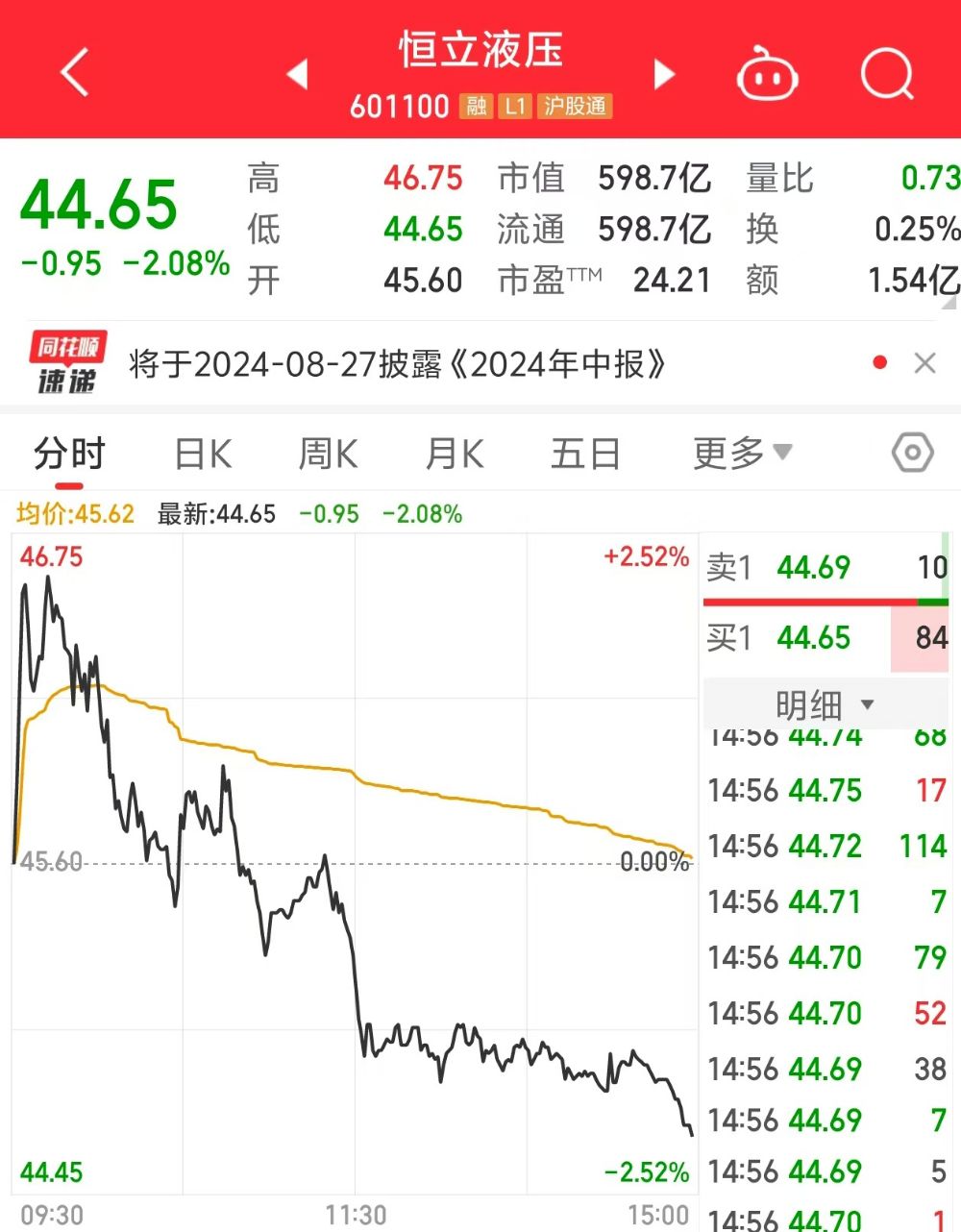 墨西哥工厂火灾恒立液压回应：只涉及小部分未交付厂房若工期延误施工方会进行赔付