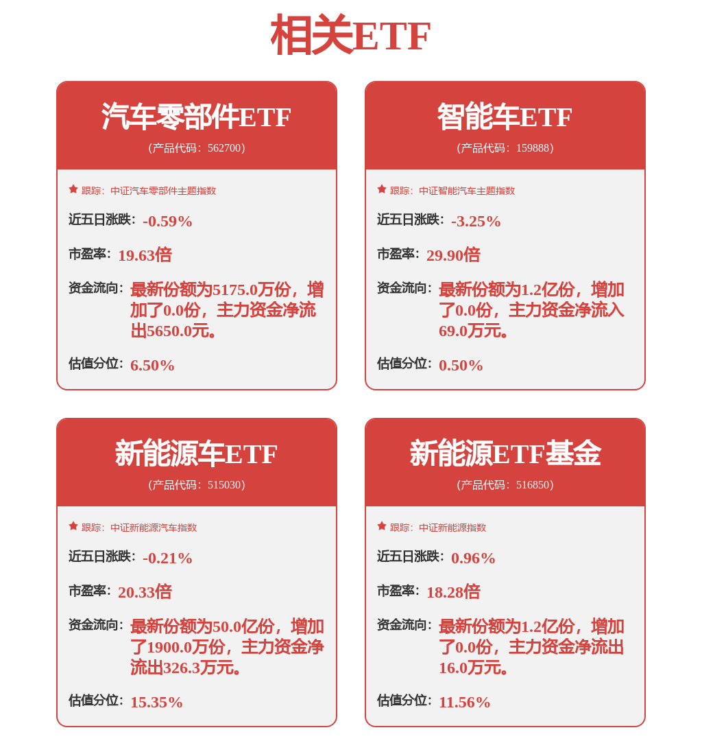 比亚迪获得实用新型专利授权：“轨道车辆的液压制动系统和轨道车辆”(图1)