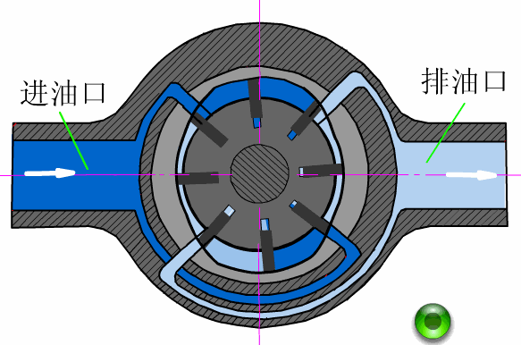 【3D产品选型】液压元件总是找不齐？看这里！产品图、参数规格…(图3)