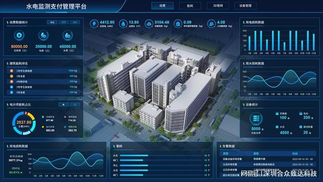 电能表自动抄表系统(图1)