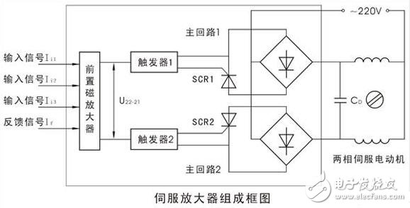 伺服放大器的原理图解伺服放大器原理图、参数要求及其输出电流的计算(图2)