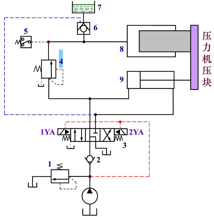 如下图所示请写出以下液压元器件的名称(图1)