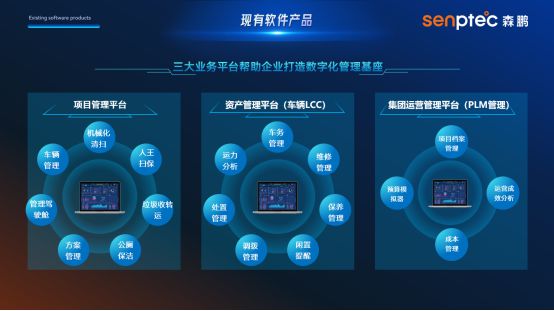 干货满满！环卫数字化如何助力企业实现“降本增效”？(图10)