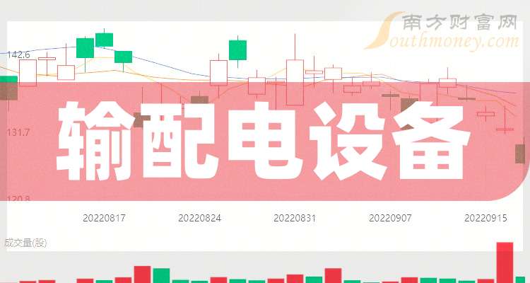 A股：这3只输配电设备龙头上市公司这篇讲清楚（20241125）(图1)