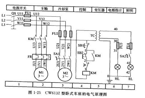 案例解读：电气原理图的绘制原则与识别方法(图1)