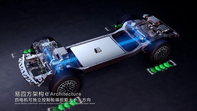 同样是数字底盘为什么仰望不一样(图5)