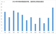模拟电子(图1)
