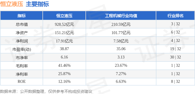 恒立液压（601100）2月14日主力资金净买入273亿元(图3)