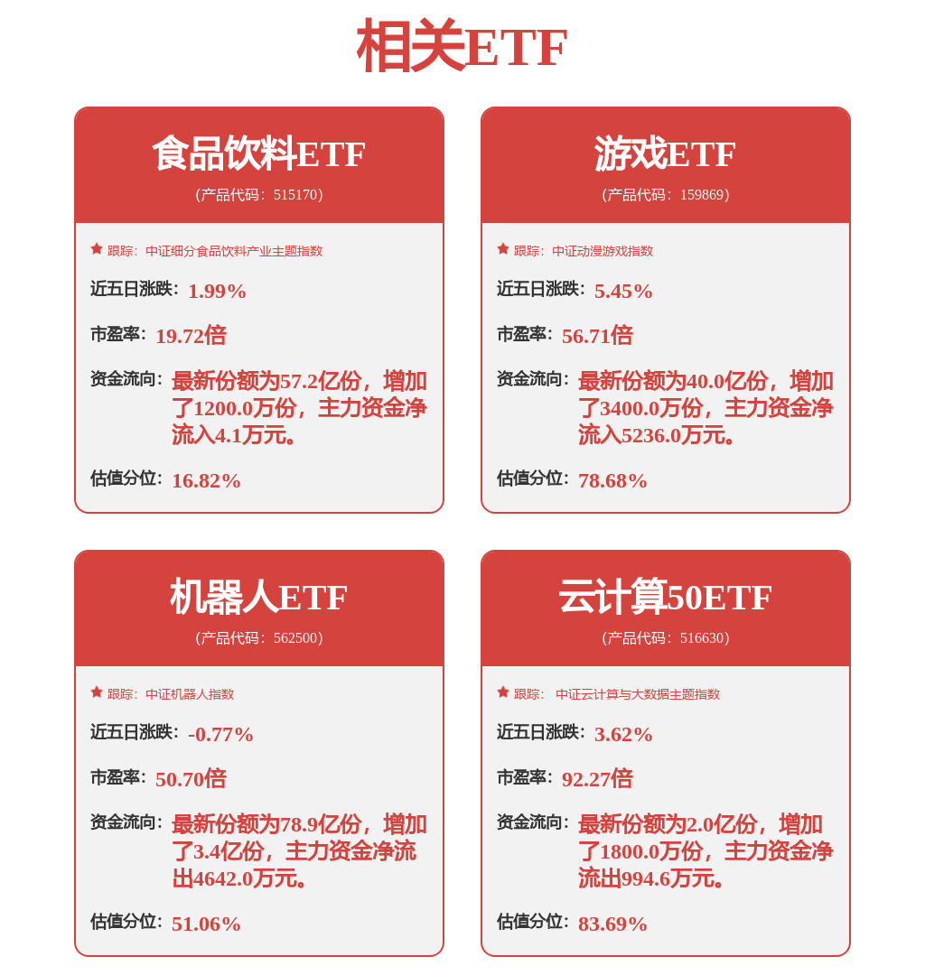 涨停雷达：丝杠+线性驱动器+油缸恒立液压触及涨停
