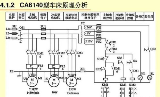 又学会一招！原来看电气原理图也是有技巧的(图2)
