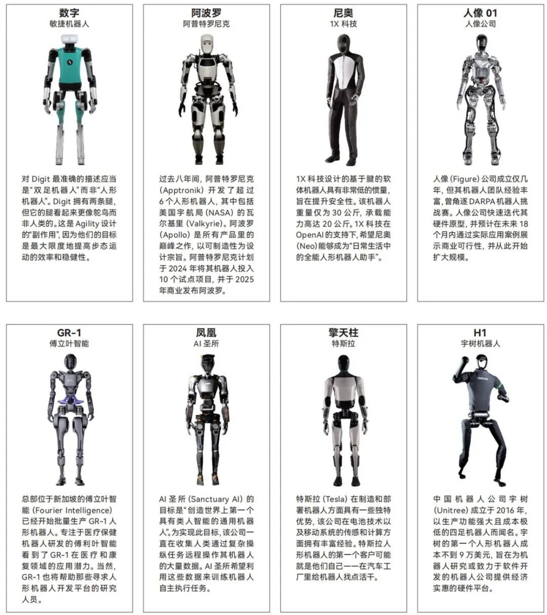 宇树机器人都上春晚扭秧歌了国际人形机器人在捣鼓啥