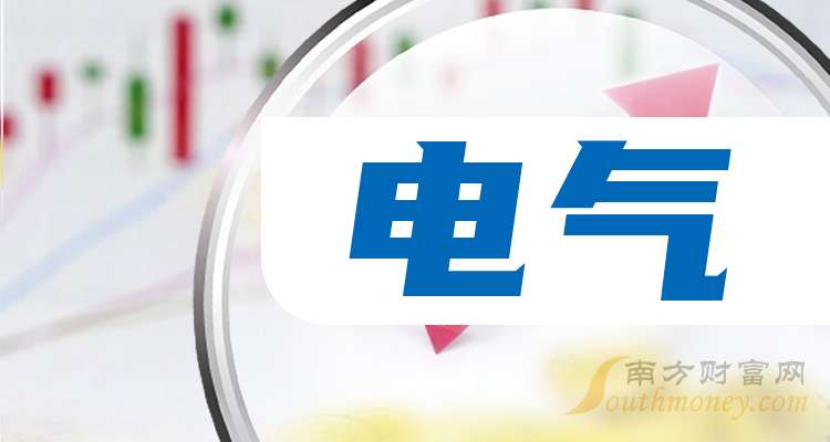 电气概念股龙头一览（2025328）