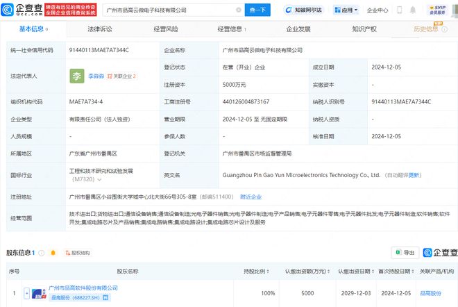 品高股份成立电子科技公司含集成电路业务