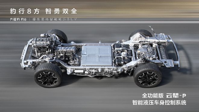 方程豹豹8第二次智驾OTA推送支持城区+高速智驾领航辅助(图10)
