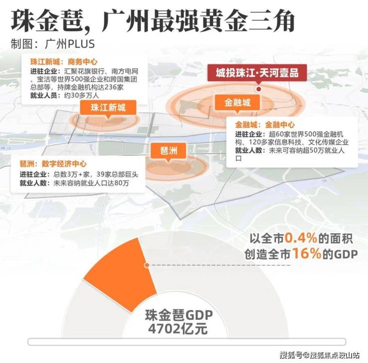 城投珠江天河壹品(营销中心)首页网站-城投珠江天河壹品售楼处电话-欢迎您-楼盘详情-最新价格-户型图-容积率@售楼处(图2)