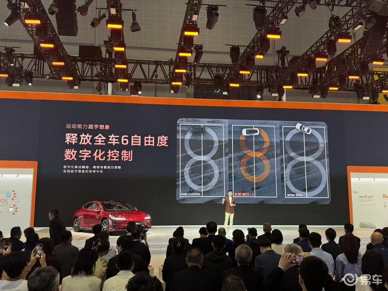 2025上海车展：智己线控数字底盘技术发布(图5)