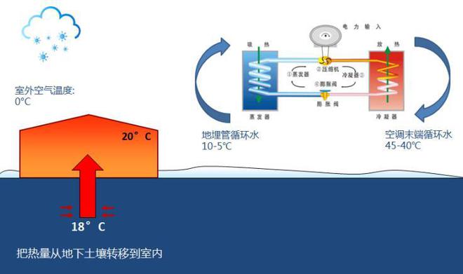 集中供热驶入“零碳未来”：探寻合肥热电绿色发展密码