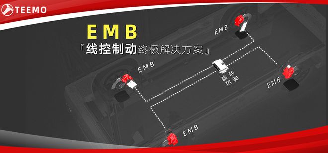 EMB电子机械制动系统：引领智能驾驶未来的核心制动技术(图4)