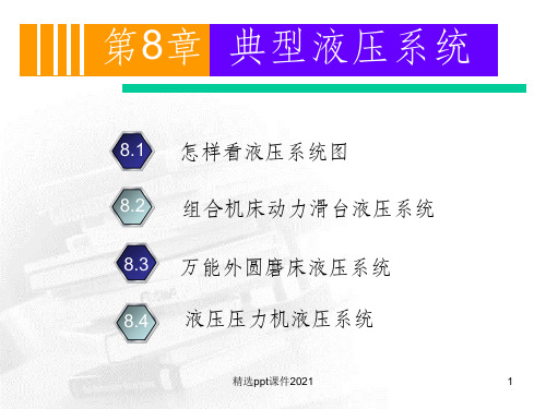 怎样读懂液压原理图共38页(图2)