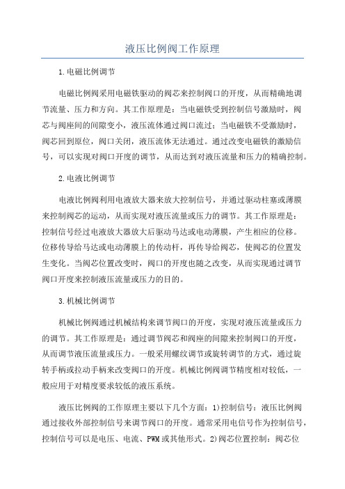 比例阀液压工作原理图(图1)