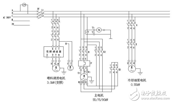电气控制原理图_电气控制系统原理图讲解_系统主要功能(图2)