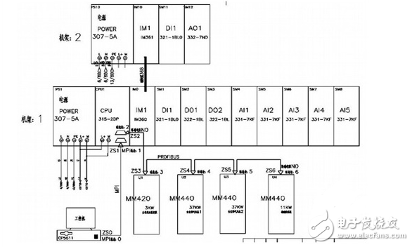 电气控制原理图_电气控制系统原理图讲解_系统主要功能(图4)