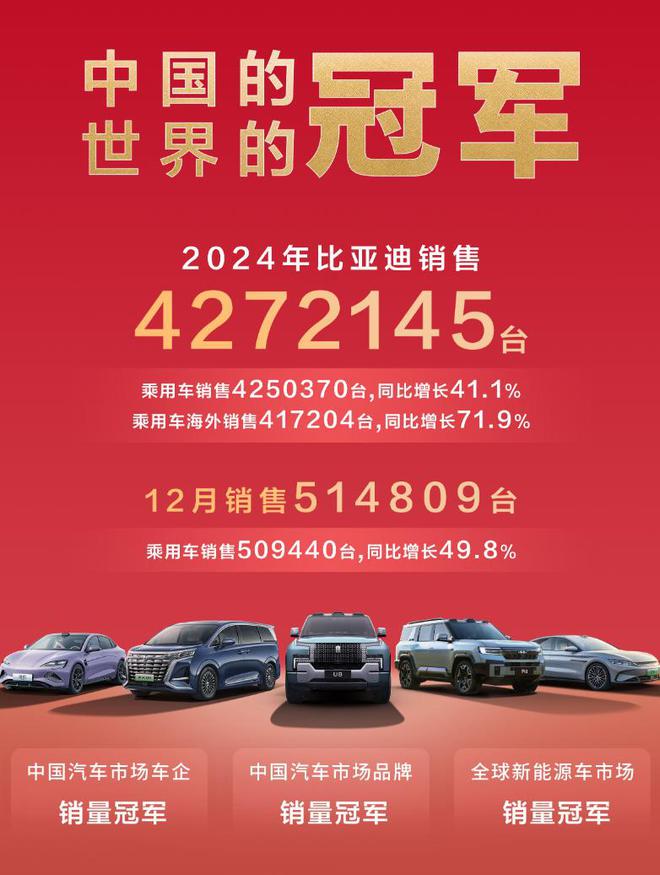 中国品牌封神战！茅台稳坐王座比亚迪开挂超车杀入四强(图3)