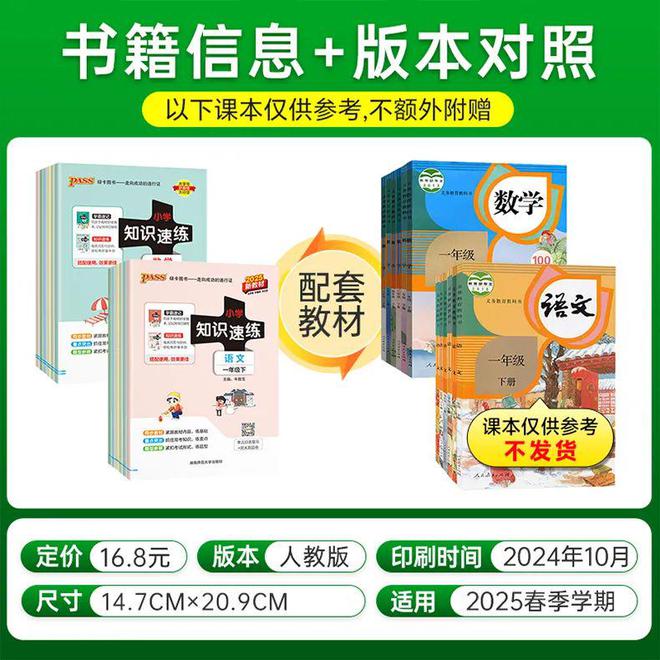 人教版-语文四年级下册(专项练习-知识速练)(图2)