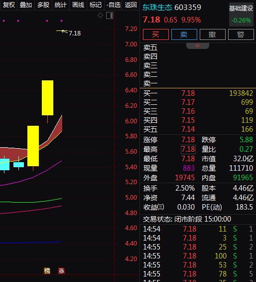 我国去年节水108亿立方米！A水利相关概念股梳理。(图3)