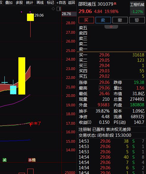 我国去年节水108亿立方米！A水利相关概念股梳理。(图2)
