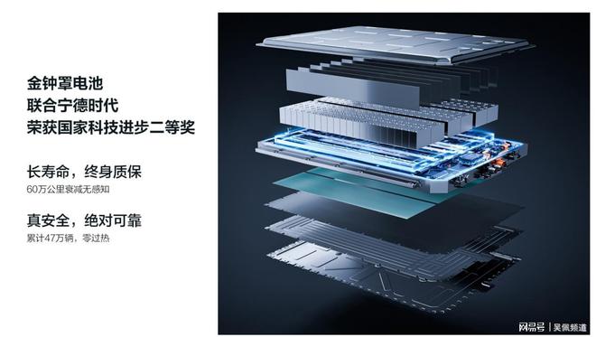24万的大6座SUV深蓝S09还把华为全家桶卷到了白菜价！(图4)
