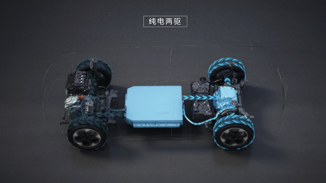 一篇看懂长城Hi4混动到底有几套？区别是什么？(图11)