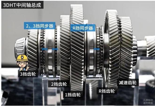 一篇看懂长城Hi4混动到底有几套？区别是什么？(图33)