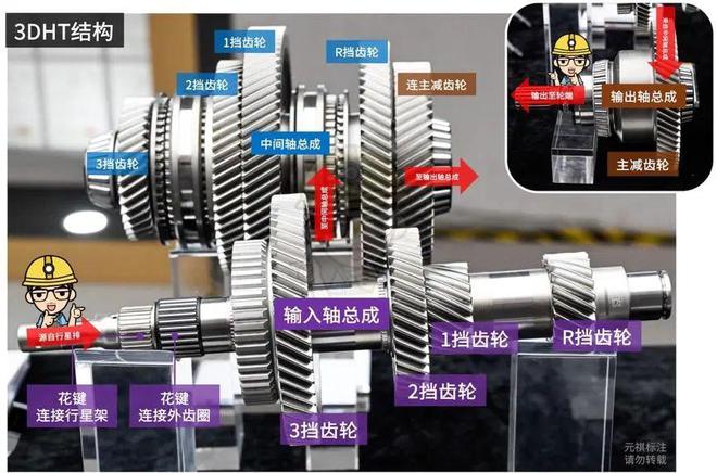 一篇看懂长城Hi4混动到底有几套？区别是什么？(图32)
