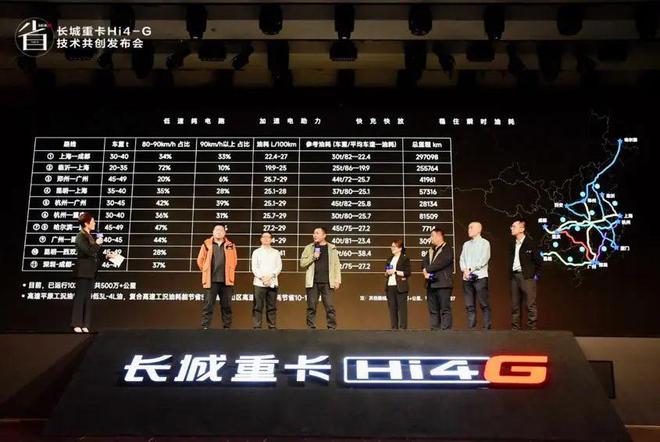 一篇看懂长城Hi4混动到底有几套？区别是什么？(图45)
