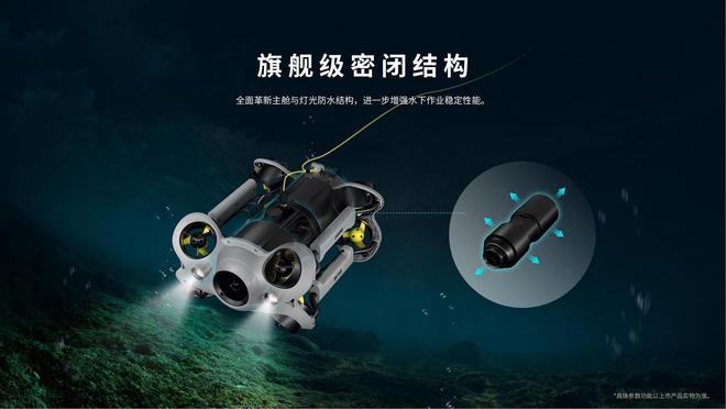 潜行创新：深潜200米专业级水下机器人型号-水下考古机器人(图2)