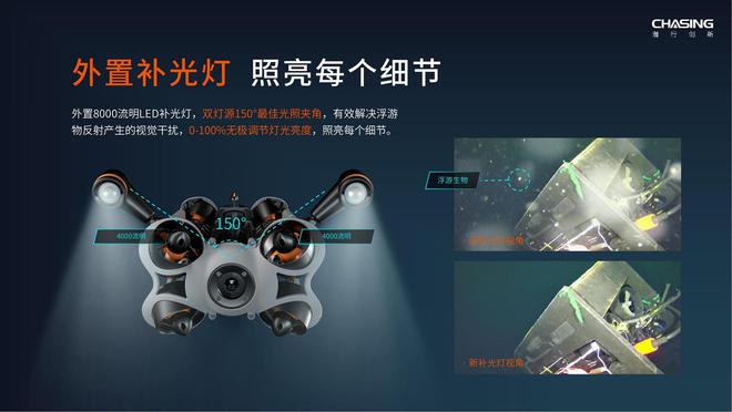 潜行创新：深潜200米专业级水下机器人型号-水下考古机器人(图3)