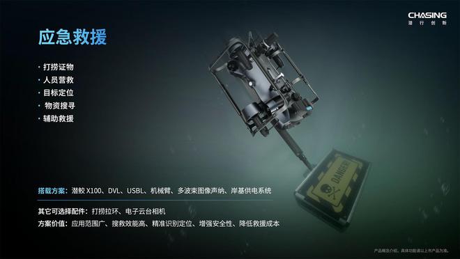 潜行创新：深潜200米专业级水下机器人型号-水下考古机器人(图4)