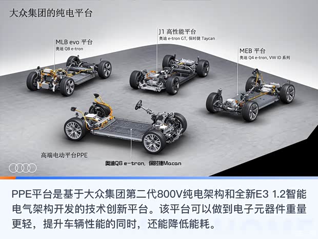 【图】奥迪版Macan海外试驾奥迪SQ6e-tron_汽车之家(图2)