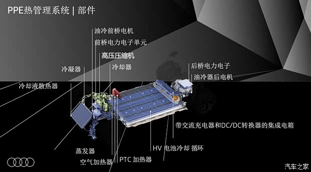 【图】奥迪版Macan海外试驾奥迪SQ6e-tron_汽车之家(图8)