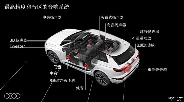 【图】奥迪版Macan海外试驾奥迪SQ6e-tron_汽车之家(图22)