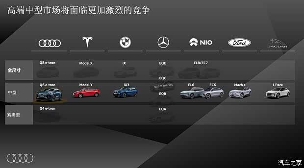 【图】奥迪版Macan海外试驾奥迪SQ6e-tron_汽车之家(图24)