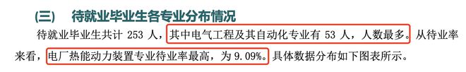 沈阳工程学院国家电网就业的残酷真相！(图6)