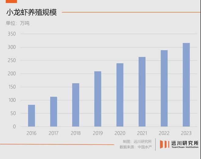 内卷的解药不是涨价(图1)