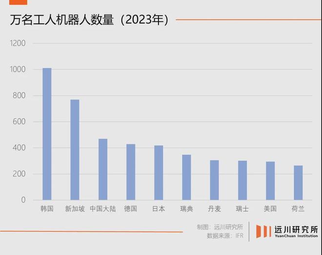 内卷的解药不是涨价(图3)