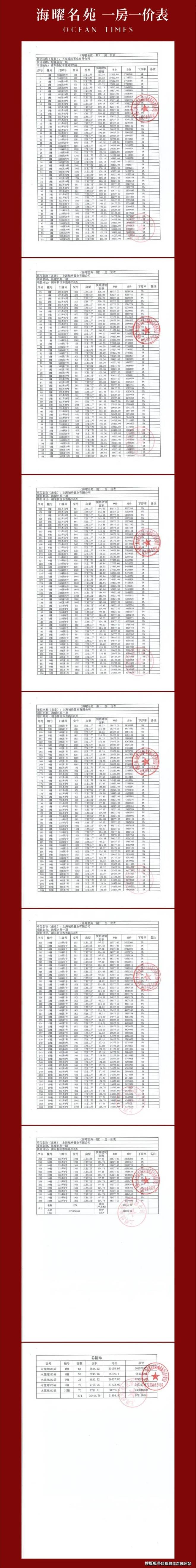 上实听海(2025​上实听海)首页网站-​售楼处欢迎您(图1)