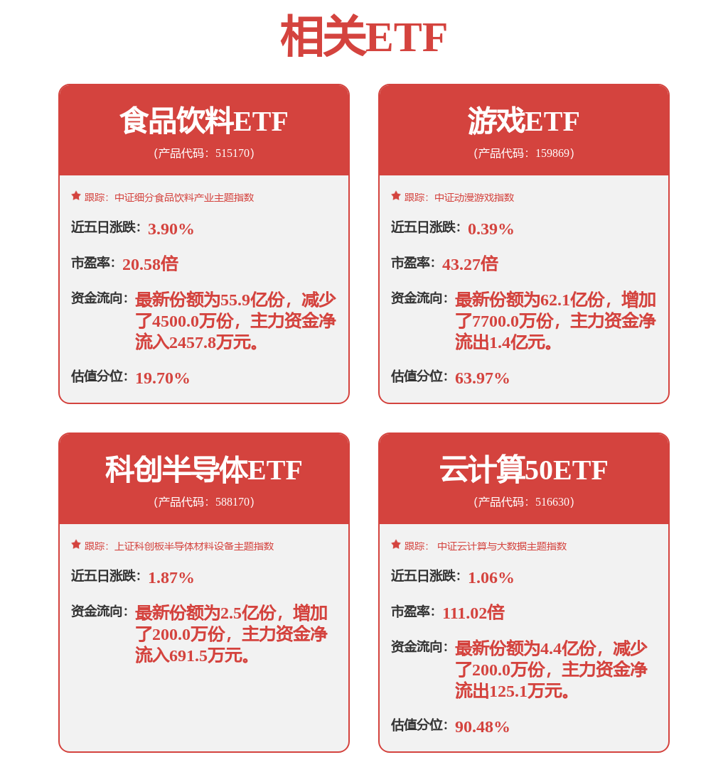 机器人新注册《除草机器人液压伺服控制系统V10》项目的软件著作权