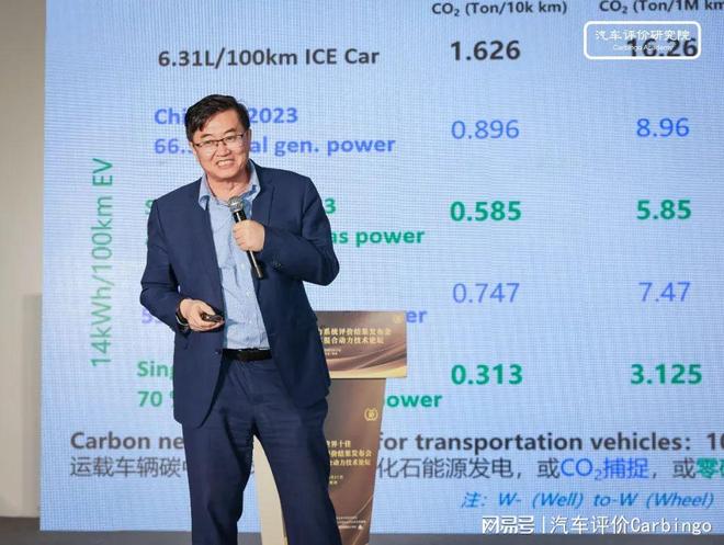 第三届世界十佳混合动力系统评价结果发布会在常州正式举行(图7)